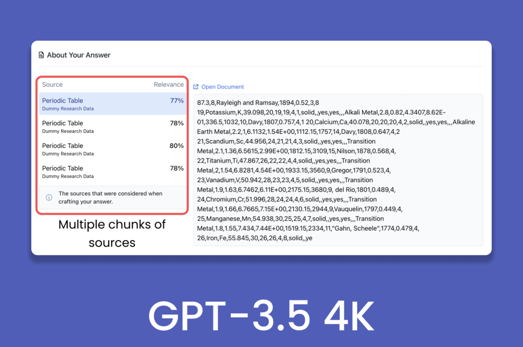 Comparación de GPT-3.5 4K con GPT-3.5 16K
