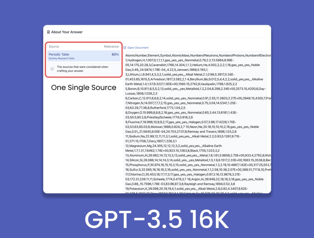 Comparación de GPT-3.5 4K con GPT-3.5 16K