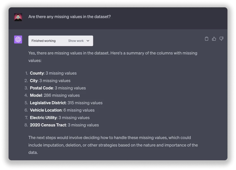 ChatGPT's Code Interpreter's Einfluss auf die Datenanalyse
